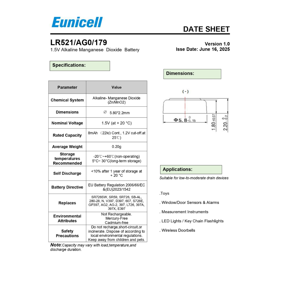 Eunicell AG0/LR521/SR63/379 Alkaline Button Battery Blister – 10 Pcs