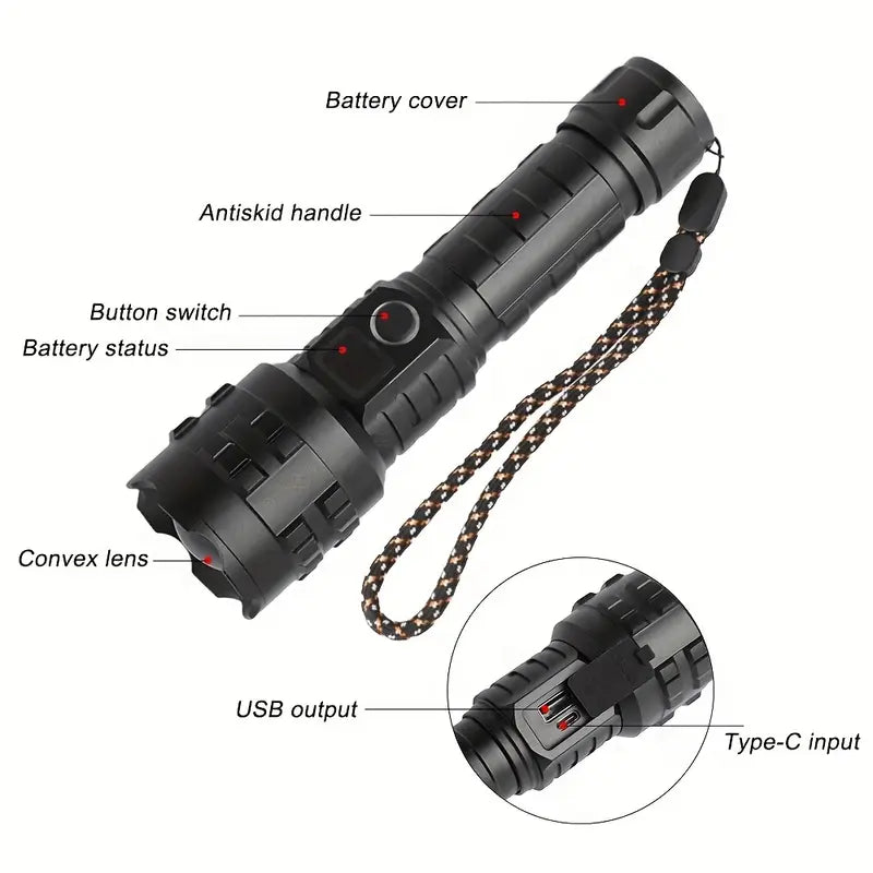 Compact Flashlight – Tactical Beam, 26650 battery Alu finish, premium box and sleeve
