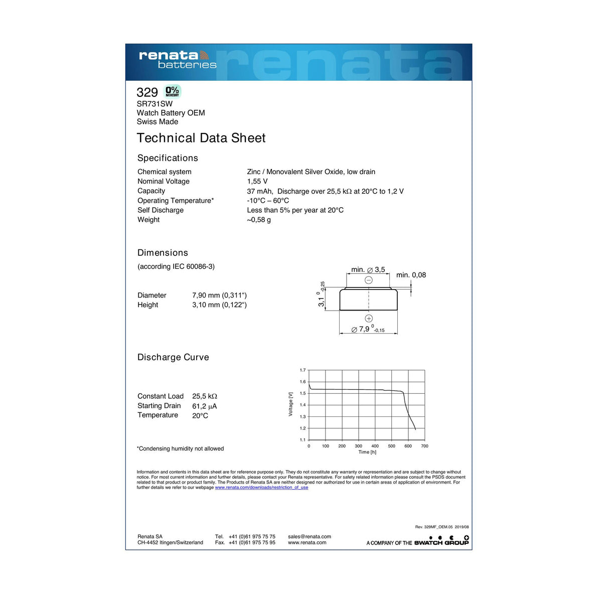 Renata 329 Silver Oxide Knopfzelle – offizielles Technical Data Sheet