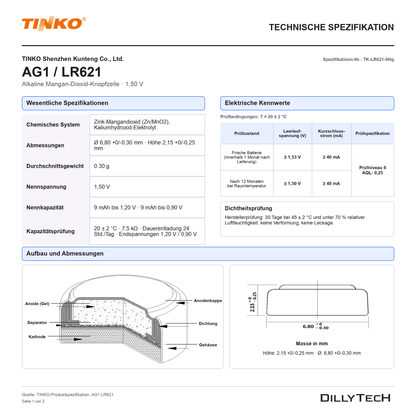 TINKO AG1 – technische Spezifikation, Seite 1