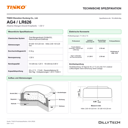 TINKO AG4 – technische Spezifikation, Seite 1