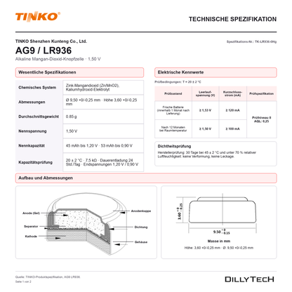 TINKO AG9 – technische Spezifikation, Seite 1