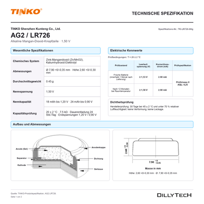 TINKO AG2 – technische Spezifikation, Seite 1