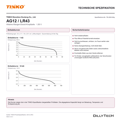 TINKO AG12 – technische Spezifikation, Seite 2