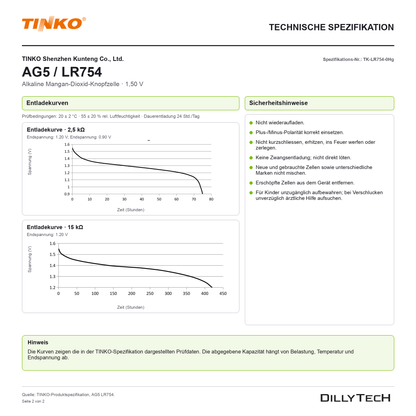 TINKO AG5 – technische Spezifikation, Seite 2