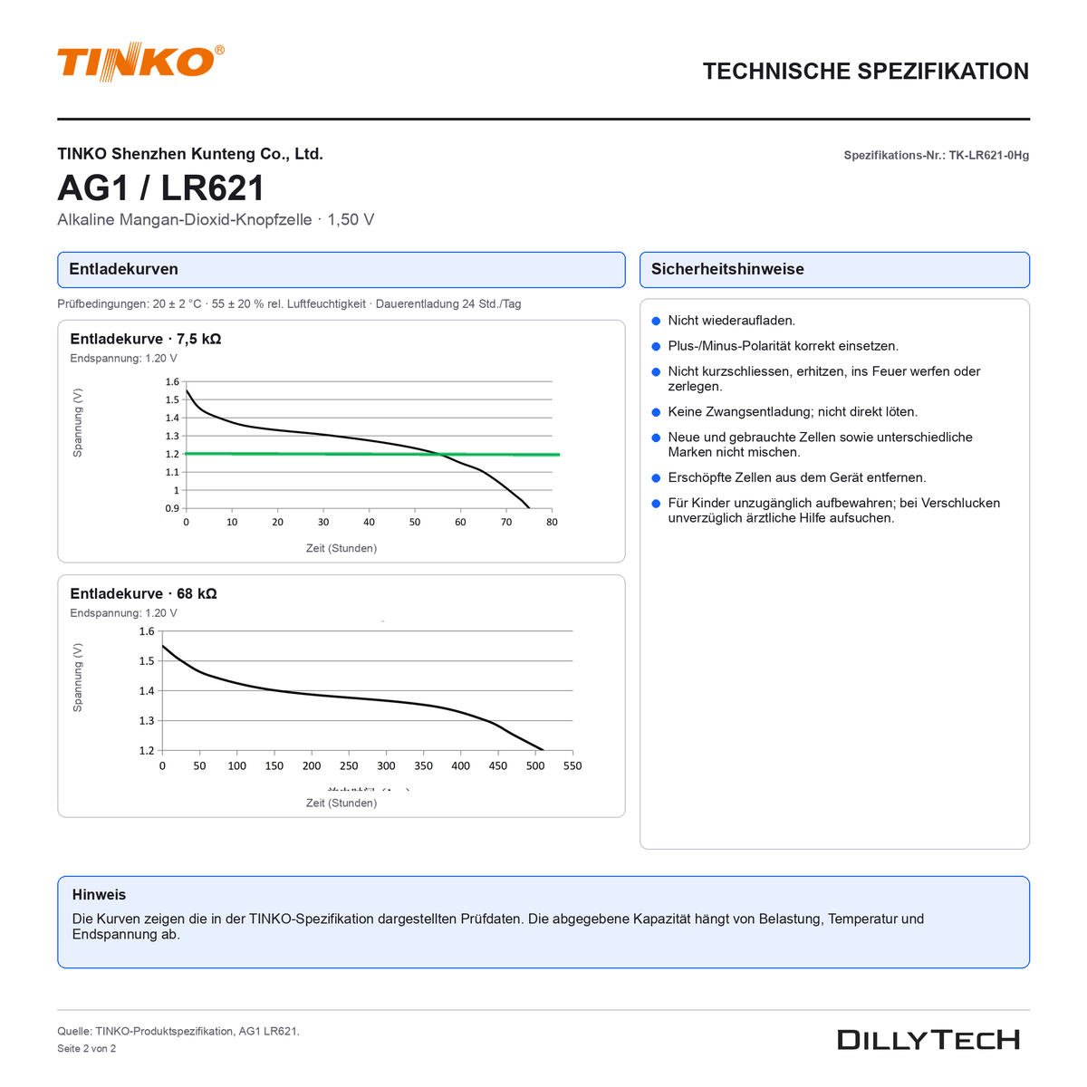 TINKO AG1 – technische Spezifikation, Seite 2
