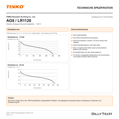 TINKO AG8 – technische Spezifikation, Seite 2