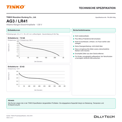 TINKO AG3 – technische Spezifikation, Seite 2