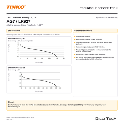 TINKO AG7 – technische Spezifikation, Seite 2