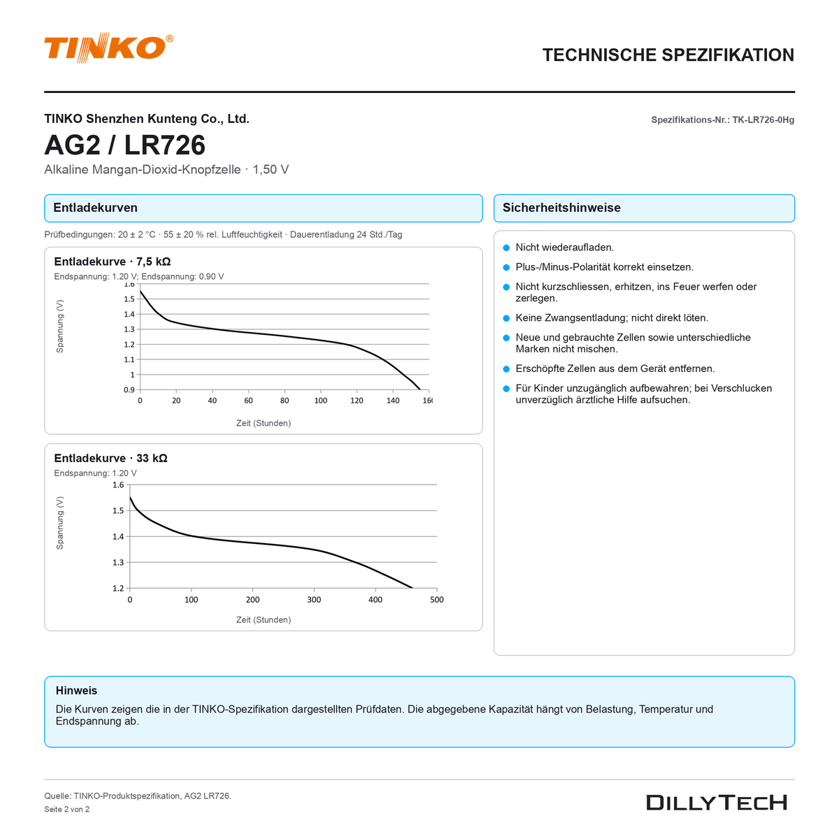 TINKO AG2 – technische Spezifikation, Seite 2