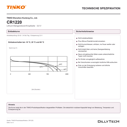 TINKO CR1220 – technische Spezifikation, Seite 2