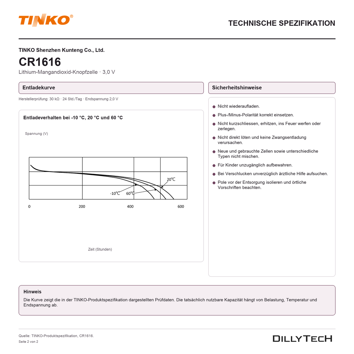 TINKO CR1616 – technische Spezifikation, Seite 2
