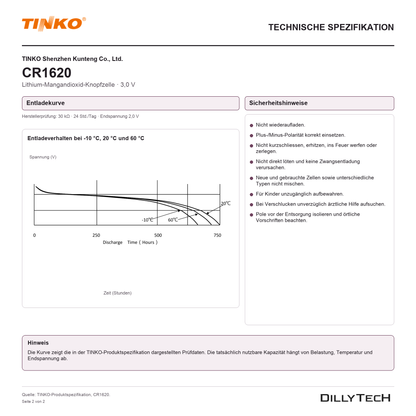 TINKO CR1620 – technische Spezifikation, Seite 2