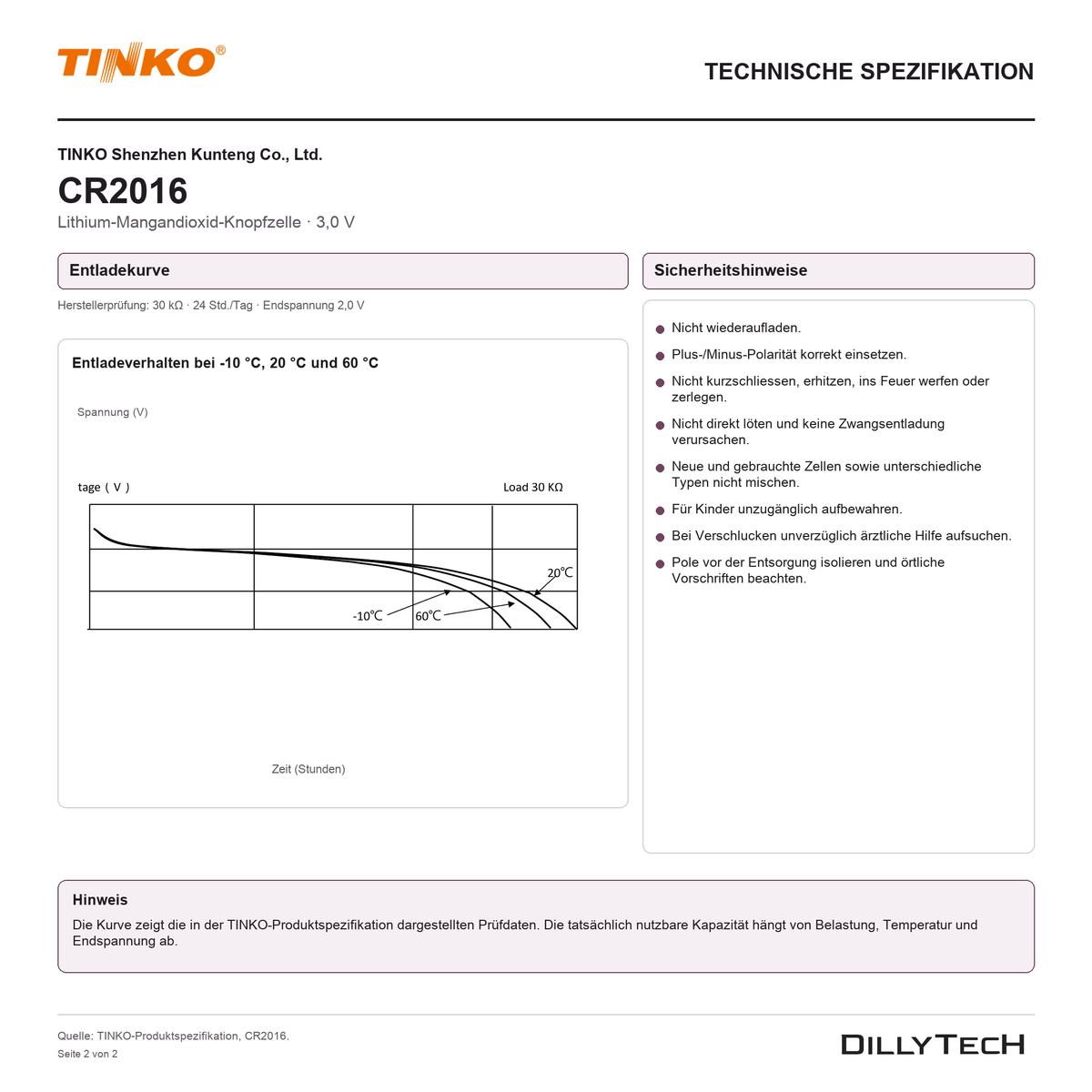 TINKO CR2016 – technische Spezifikation, Seite 2