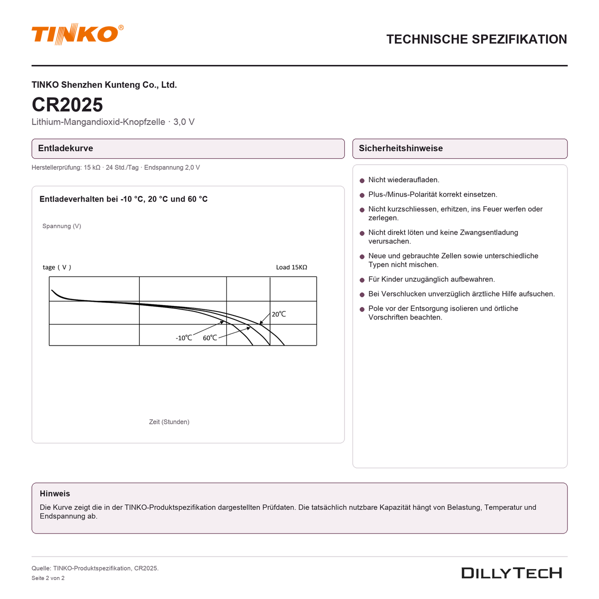 TINKO CR2025 – technische Spezifikation, Seite 2