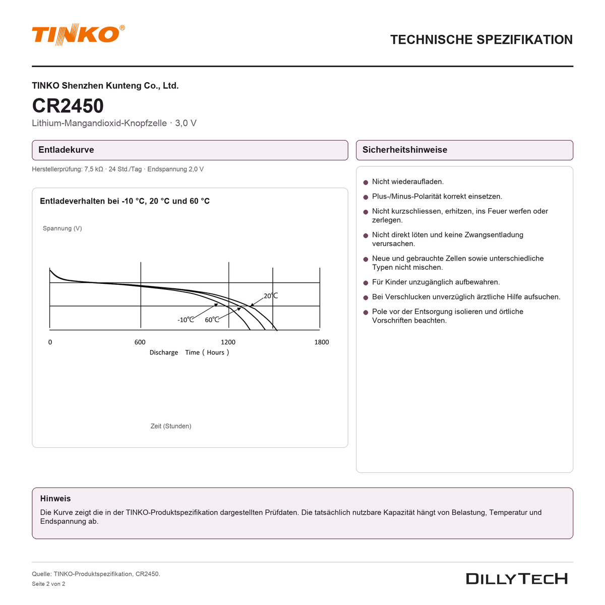TINKO CR2450 – technische Spezifikation, Seite 2