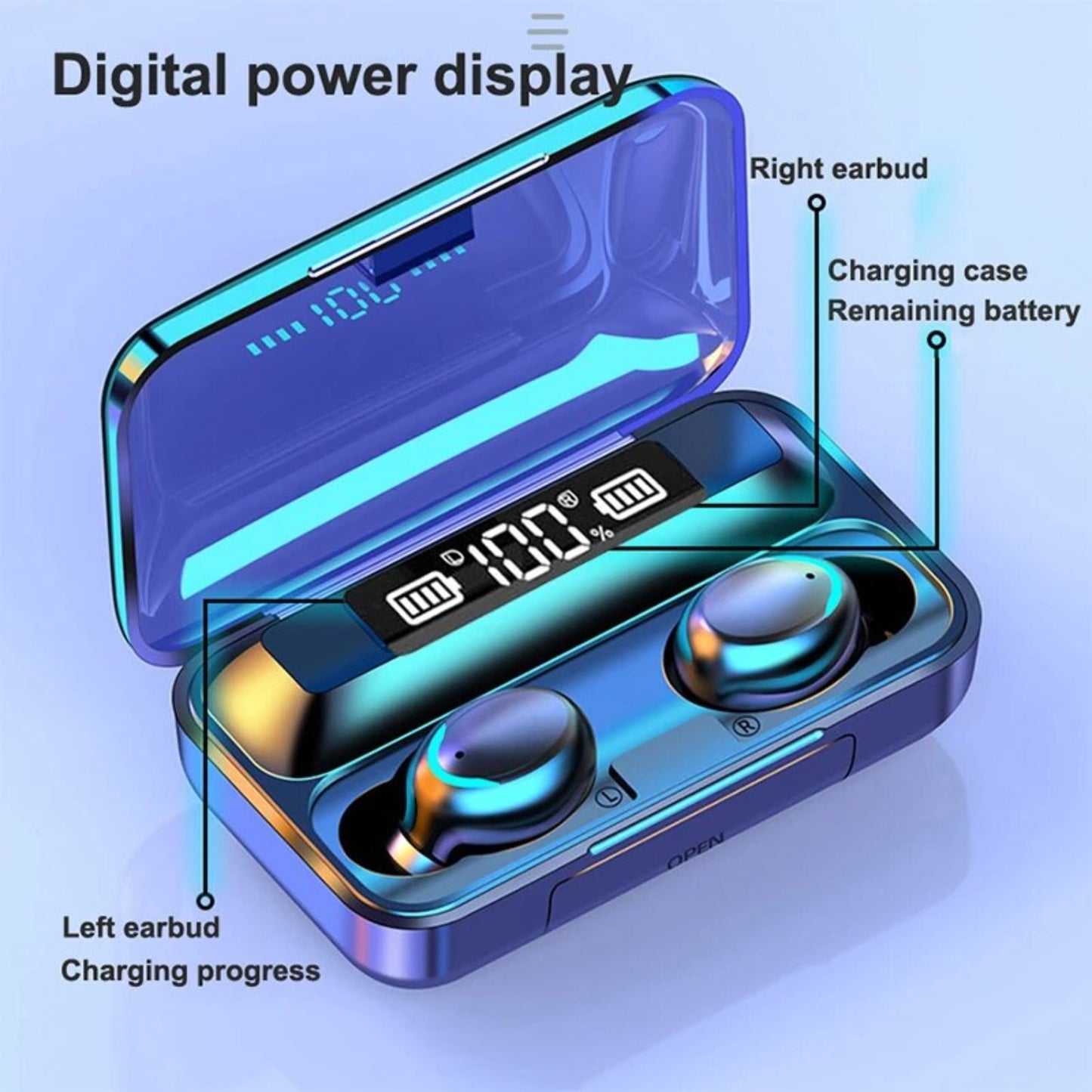 F9 Bluetooth 5.1 Wireless Earbuds with Powerbank Charging Case