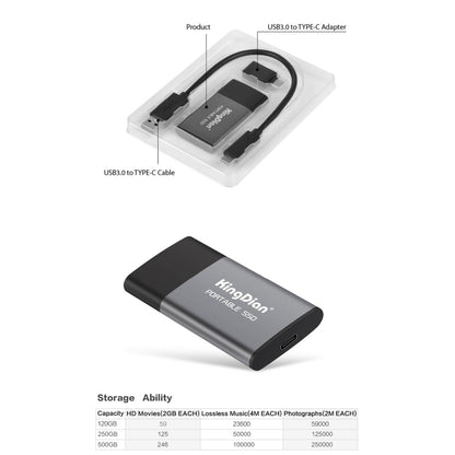 KingDian Mini/Portable SSD 120 GB/250 GB/500 GB: Tragbares USB 3.0 Solid State Drive mit bis zu 510 MB/s Übertragungsgeschwindigkeit
