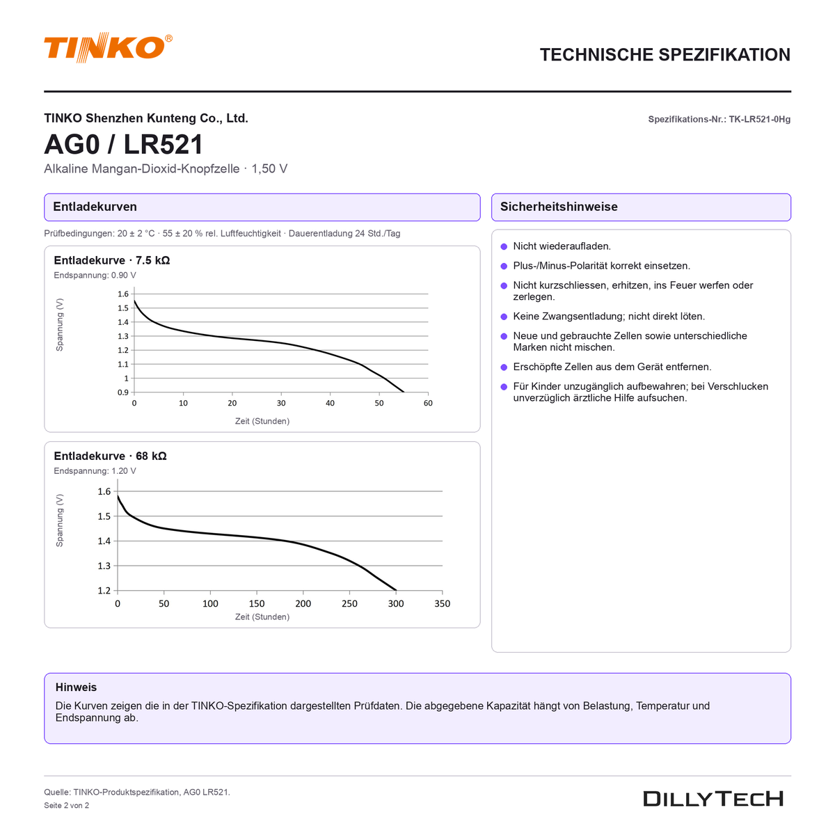 TINKO AG0 – technische Spezifikation, Seite 2