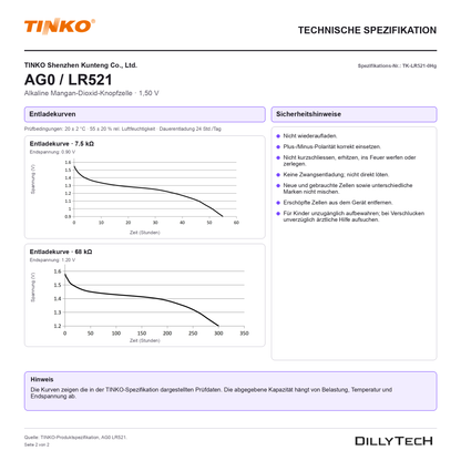 TINKO AG0 – technische Spezifikation, Seite 2