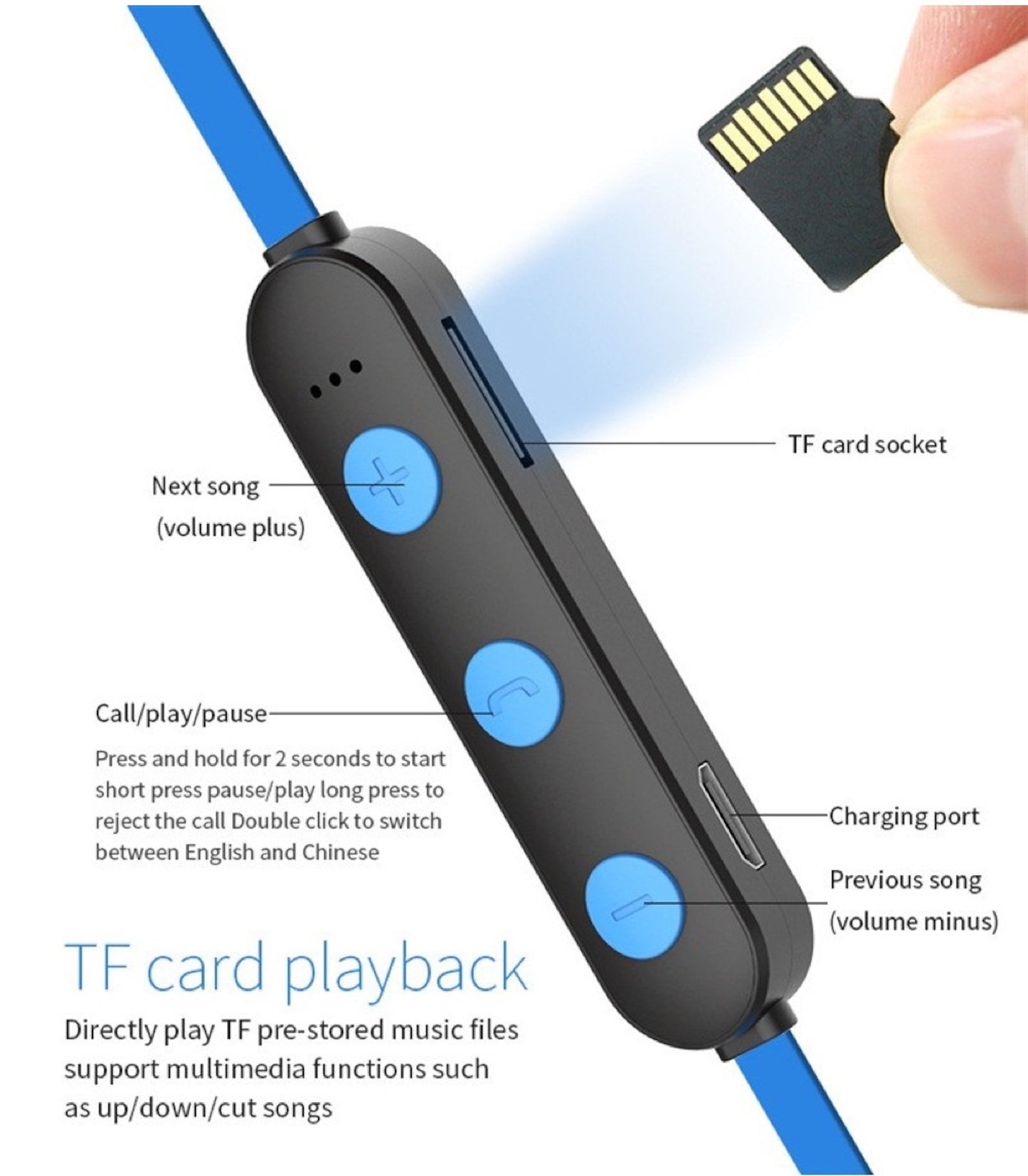 Écouteurs sans fil Bluetooth 5.0 pour le sport XT-22 avec carte TF
