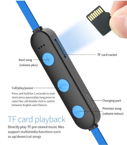 Écouteurs sans fil Bluetooth 5.0 pour le sport XT-22 avec carte TF
